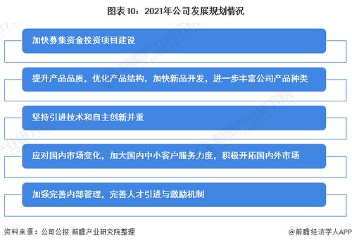 2021年中國無紡布行業(yè)龍頭企業(yè)分析 金春股份生產(chǎn)能力穩(wěn)步提高，規(guī)模不斷擴大